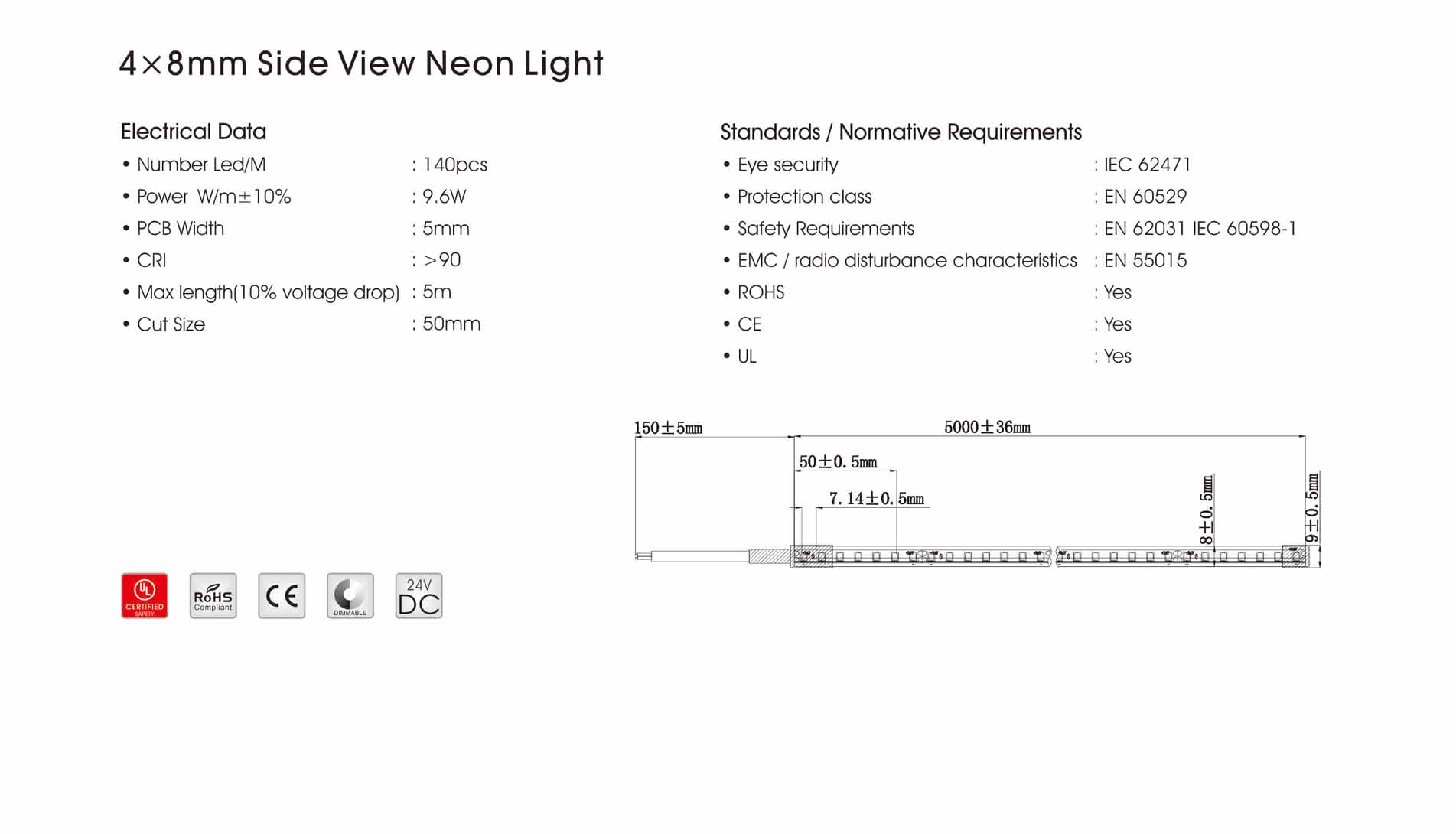 4x8mm-140LED-Side-View-Neon-Light-2.jpg