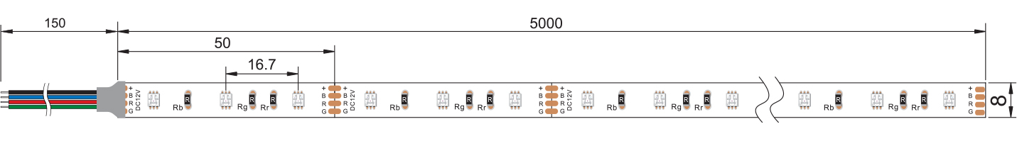 3528 RGB 3-in-1 2.jpg